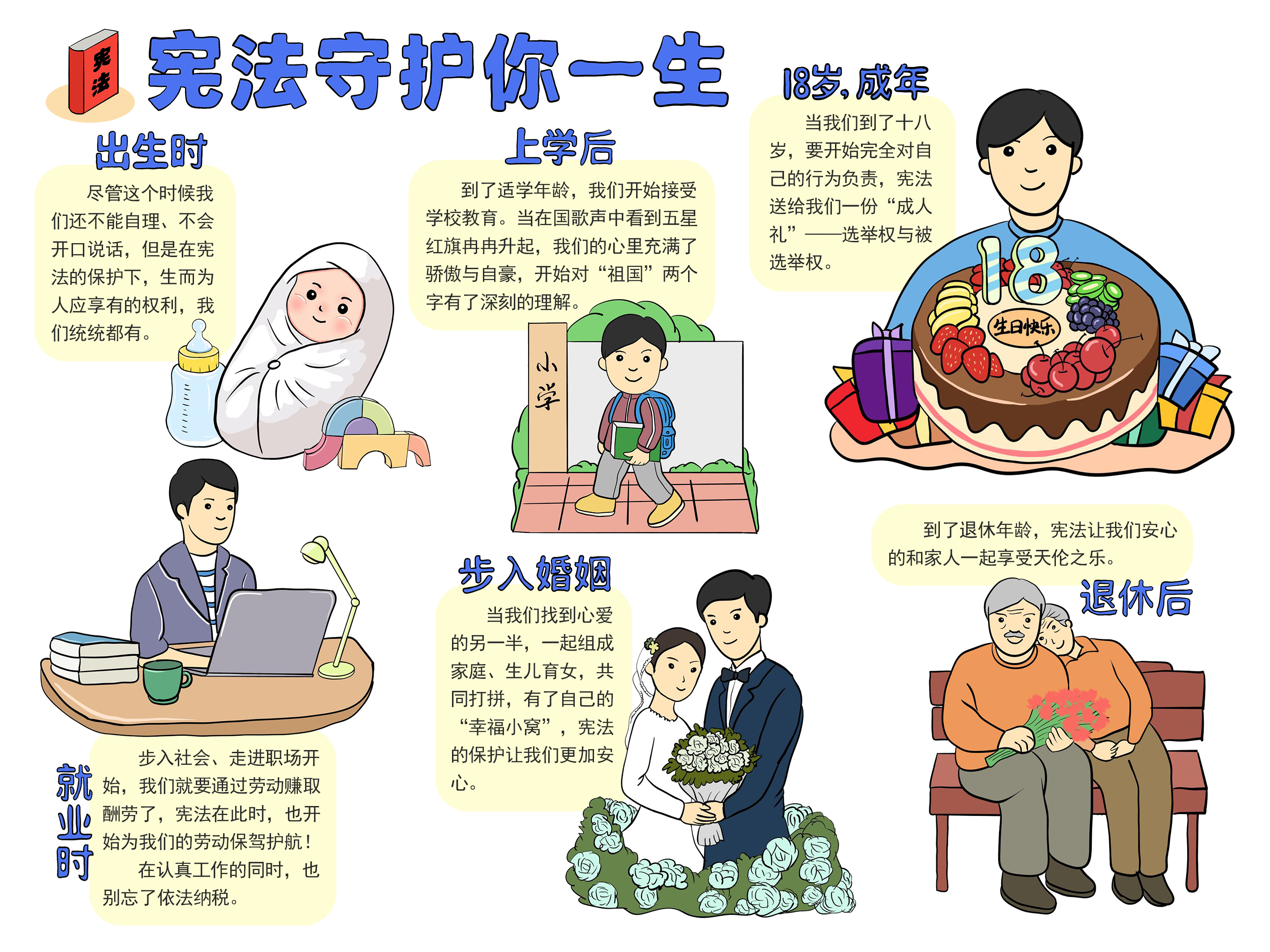 第二版內(nèi)容-漫畫制作:沙興淼